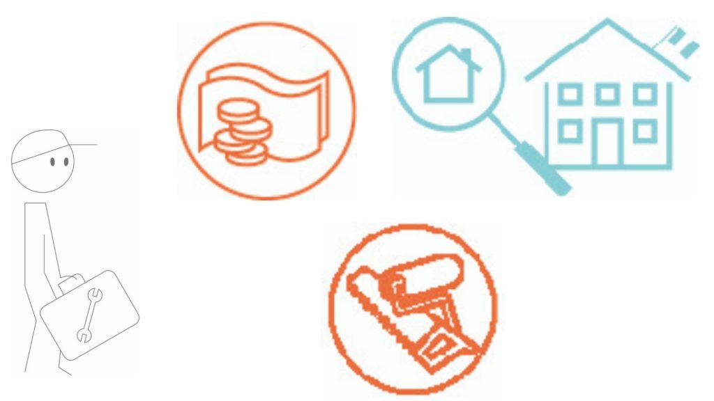 Réparations dans une location, qui paie quoi? Adil66